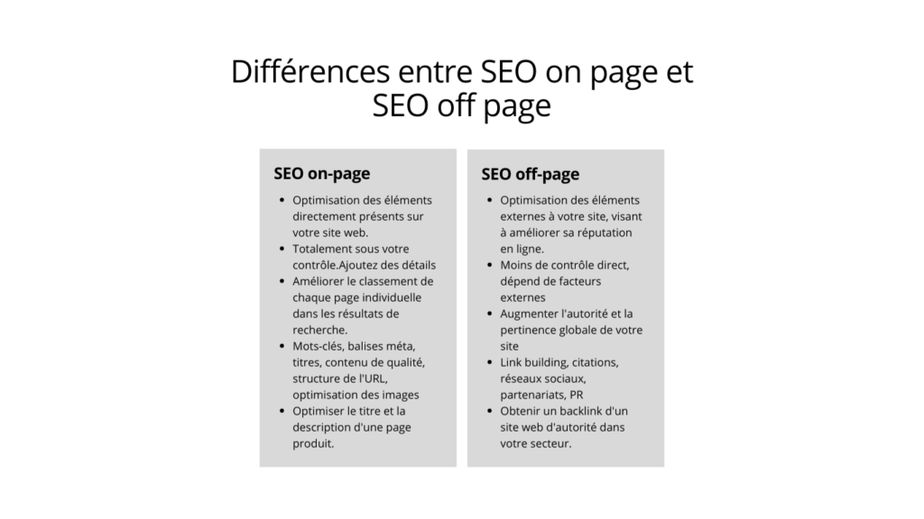 tableau des 3. Différences entre SEO on page et SEO off page